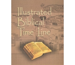 Illustrated Biblical Time Line