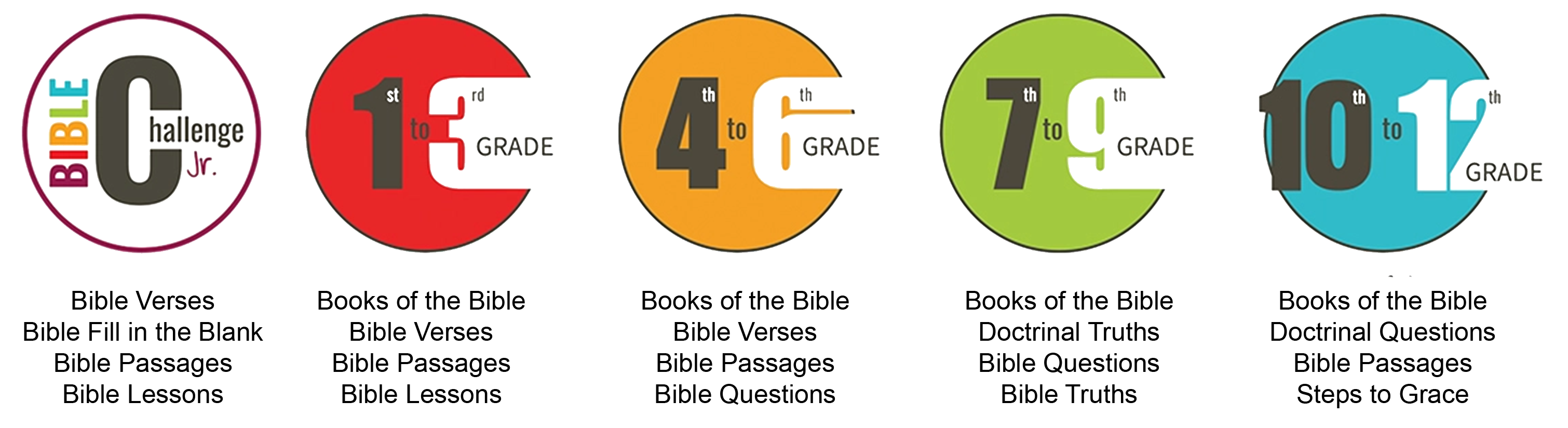 youth and children's ministry curriculum Bible Challenge by Bogard Press