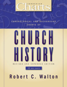 CHRONOLOGICAL AND BACKGROUND CHARTS OF CHURCH HISTORY (REVISED AND EXPANDED EDITION) by Robert C. Walton