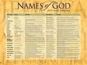 NAMES OF GOD WALL CHART